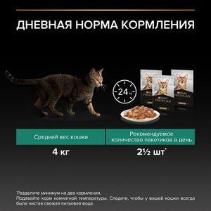 Пауч Pro Plan Sterilised Maintenance для взрослых стерилизованных кошек, с кроликом в соусе