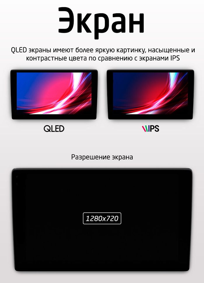 Магнитола для Volkswagen T5, T6, Tiguan, Passat, Polo, Jetta, Amarok, Golf и др., Skoda Octavia, Fabia, Rapid - Teyes CC3-VW на Android 10, Быстрая, QLED, CarPlay, 4G SIM-слот