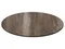 Столешница HPL Fitto, Ø70 см, цвет исландский дуб