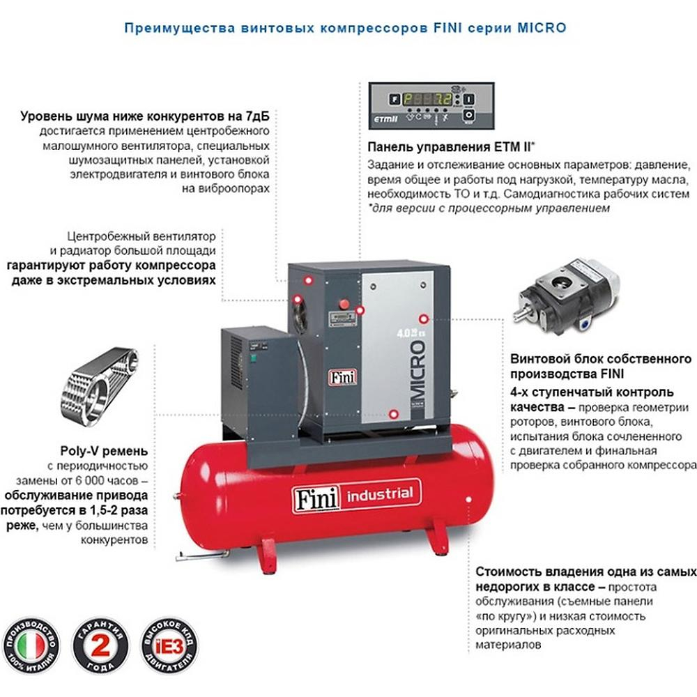 Компрессор FINI MICRO SE 3.0-10-200