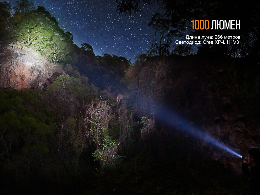 Фонарь Fenix UC35 V2.0, UC35V20