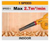 Аккумуляторная воздуходувка 20В без АКБ и ЗУ SUPER INGCO CABLI2078