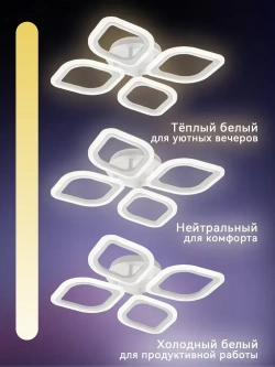 Люстра потолочная светодиодная с пультом,белая