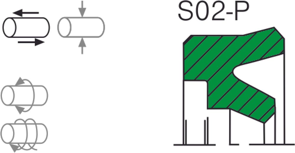 Уплотнение штока S02-P / S02-PD / S02-R / S02-RD