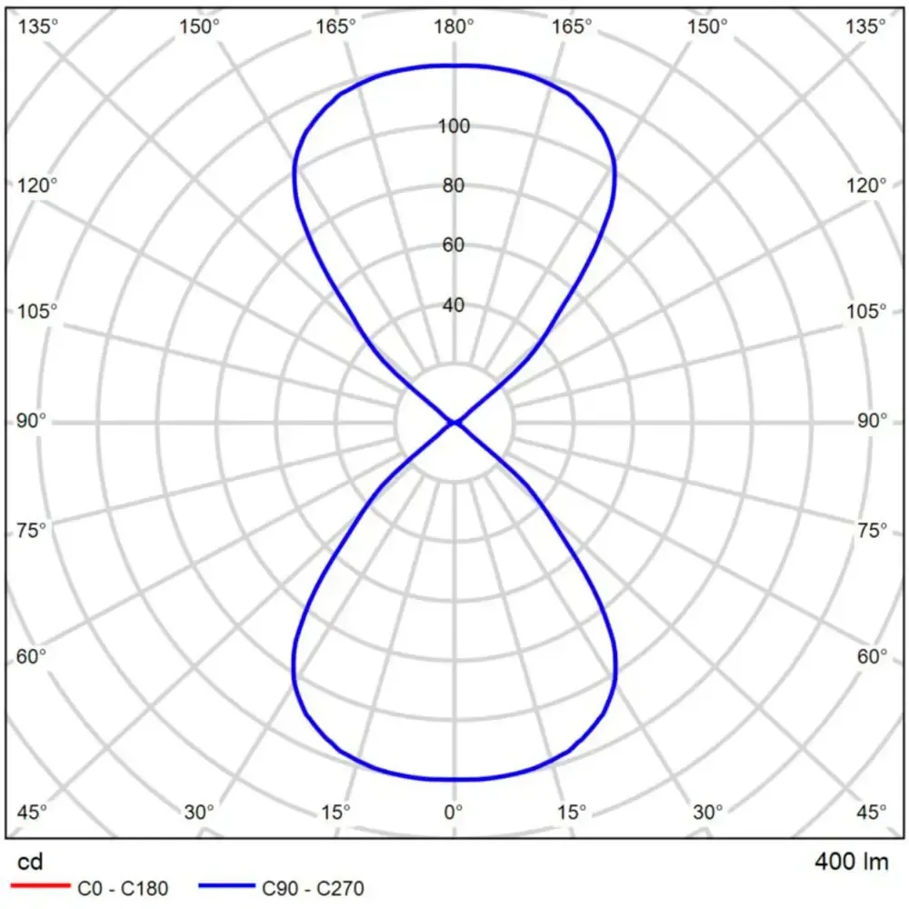 Фасадный светильник Arte Lamp