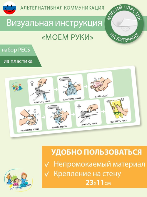 Социальная адаптация, визуальная инструкция "Моем руки" ПЕКС/PECS