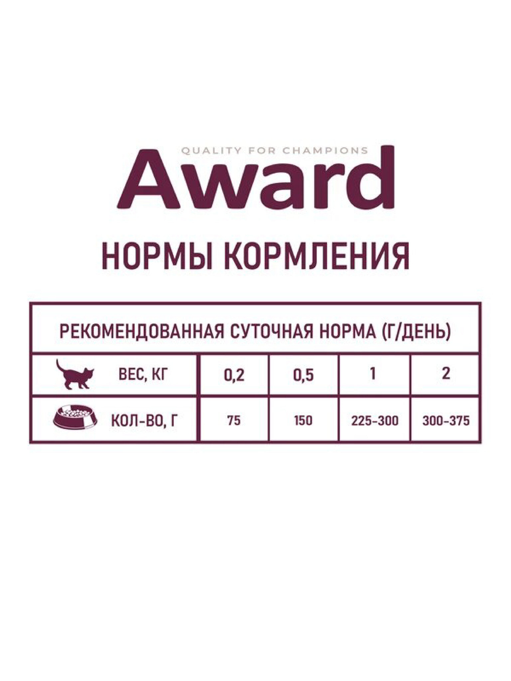 Влажный корм для выведения шерсти у взрослых домашних кошек. Утка 85 гр.
