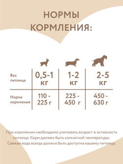 Влажный корм Мнямс Деликатес Паштет из перепёлки с тыквой для щенков всех пород "Потофё по-провански" 400 г