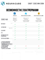 Zigbee диммер SONOFF MINI-ZBDIM