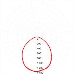 Светильник светодиодный ЭРА SPO-6-36-6K-M 36Вт 6500К 3200Лм IP40 595x595x19 матовый