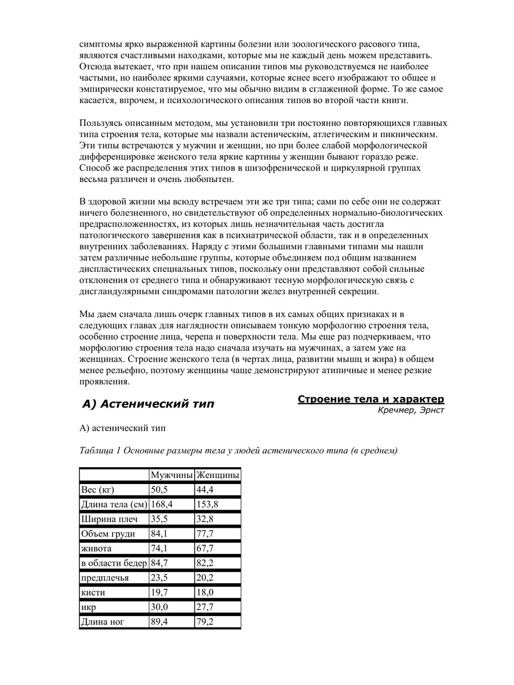 Строение тела и характер | Э. Кречмер