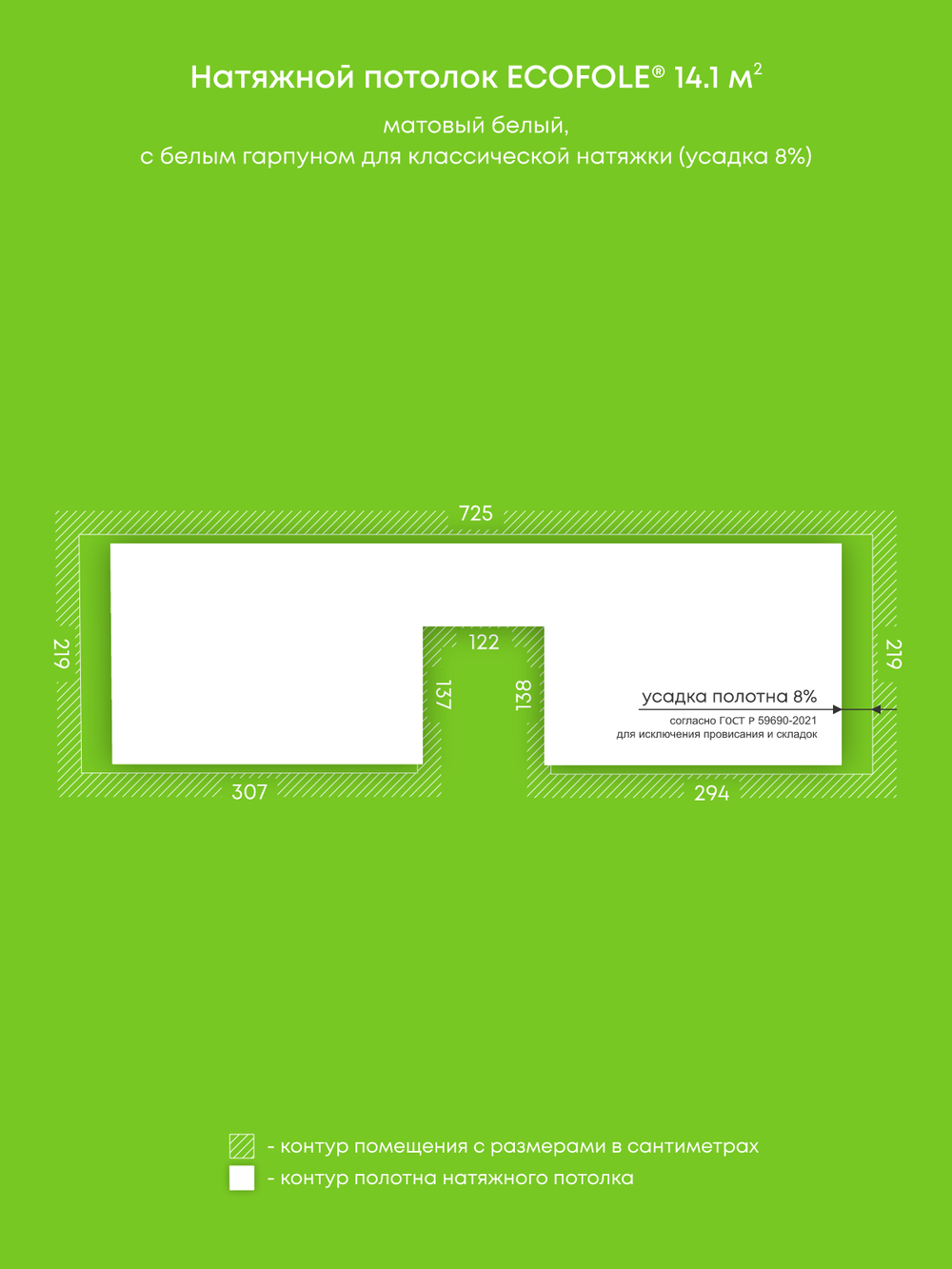 Натяжные потолки 14.1 м2, 1.4 м2