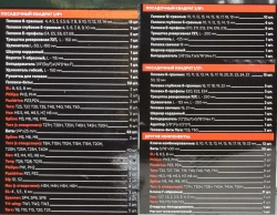 Набор инструментов 216+6пр. 1/4'', 3/8'', 1/2'' RockFORCE RF-38841+6