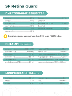 Корм для собак мелких пород SF Retina Guard, (прогрессирующая атрофия сетчатки), 6 кг, QUATTRO