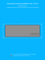 Натяжные потолки: 4.3 м2, 2.1 м2, 2.1 м2