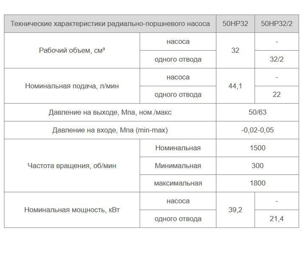 50НС4