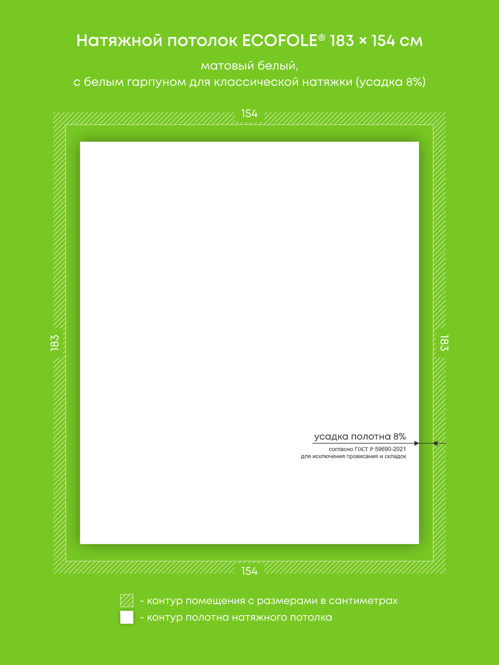 Натяжные потолки 2.8 м2, 1.8 м2, 5.8 м2