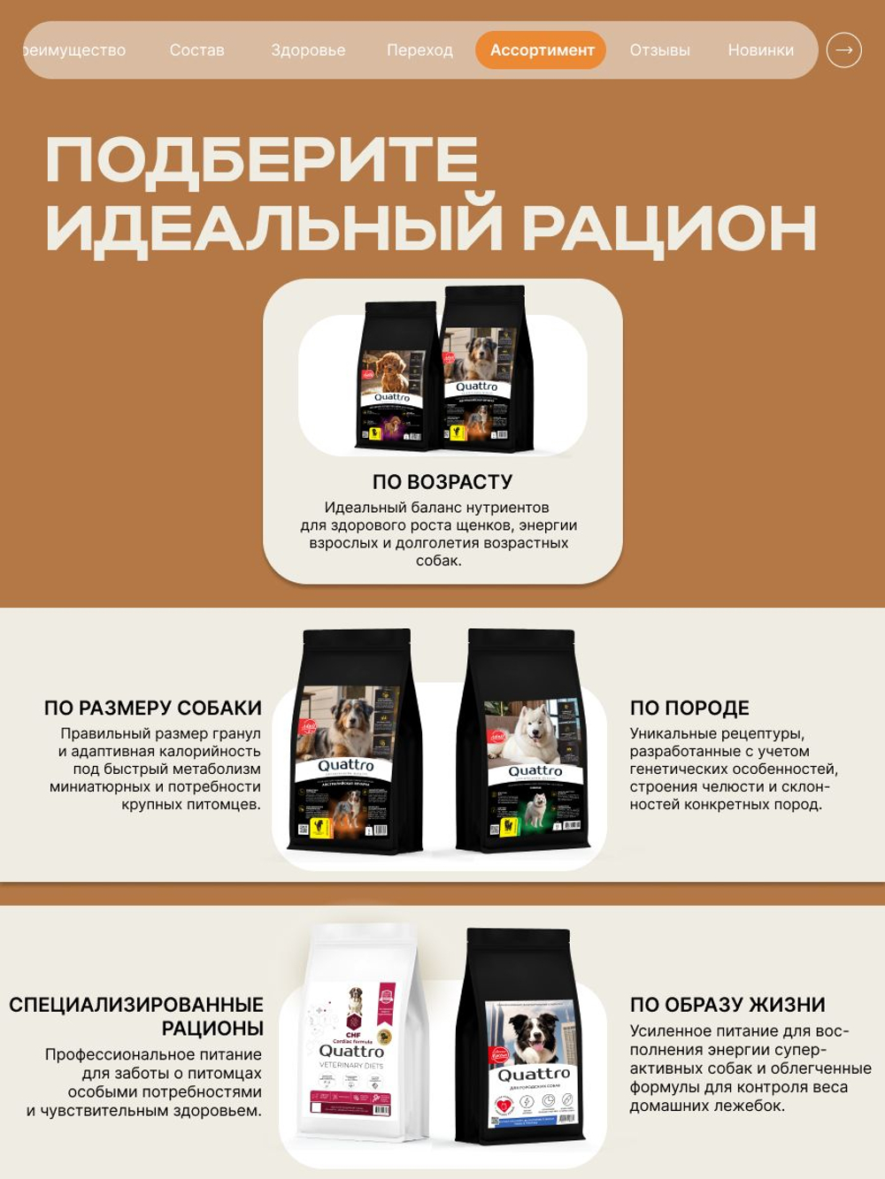 Корм сухой для взрослых собак породы Шарпей, премиум полнорационный комплекс, с индейкой, 2,5 кг, QUATTRO