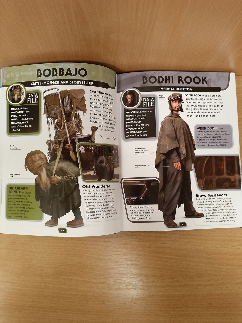 Star Wars Character Encyclopedia Updated And Expanded Edition