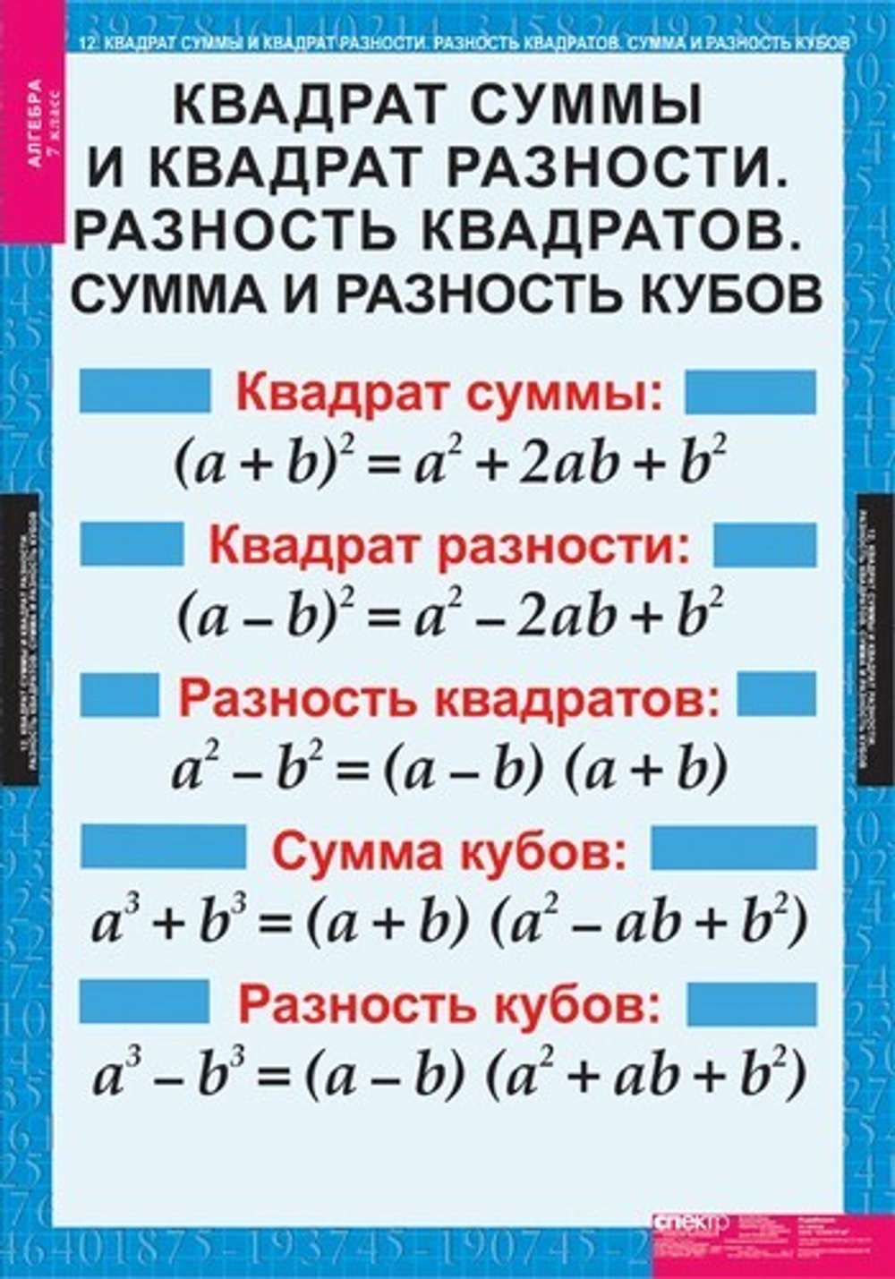 Алгебра 7 кл (15 таблиц)