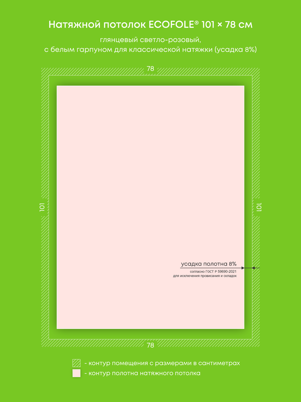 Натяжные потолки 0.8 м2, 2.9 м2