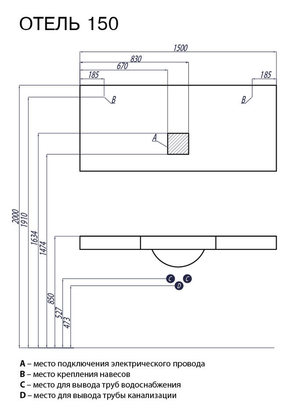 Раковина мебельная Акватон Отель 150