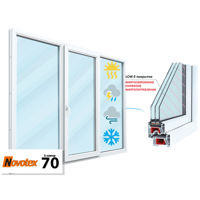 Пластиковое окно трехстворчатое 70 мм 5 камер 3 стекла