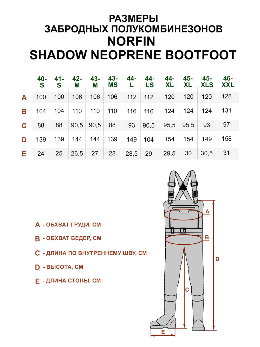 Полукомбинезон заброд. Norfin SHADOW NEOPRENE BOOTFOOT р.40-S с сапогами резина