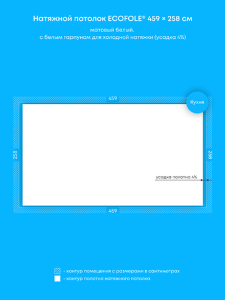 Натяжные потолки: 11.8 м2, 14.3 м2, 4 м2