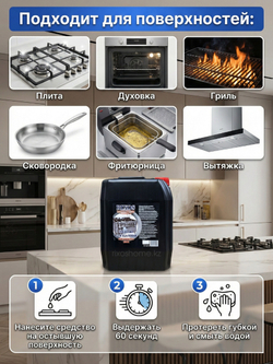 Антижир 5 литров