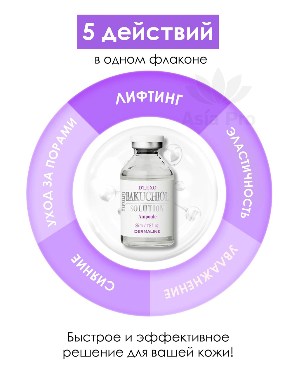 Антивозрастная сыворотка с бакучиолом Dermaline D'Lexo Bakuchiol Solution Ampoule, 35мл