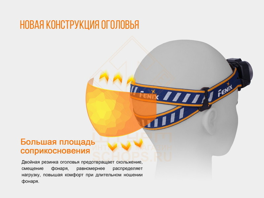 Фонарь налобный Fenix HL40R Zoom, Blue