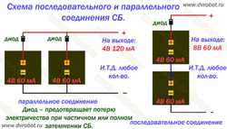 Солнечная панель 2В - 100мА