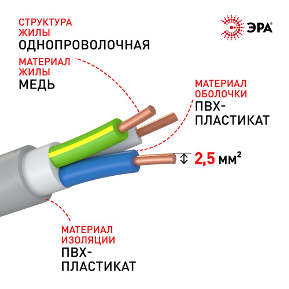 Кабель ЭРА NYM-J 3х2,5 100м | Кабель NYM
