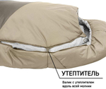 Спальник Winner Outfit Mummy 250 г/м +5 green