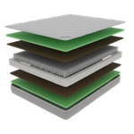 Матрас Koyka ТЕРРА  h≈20 см