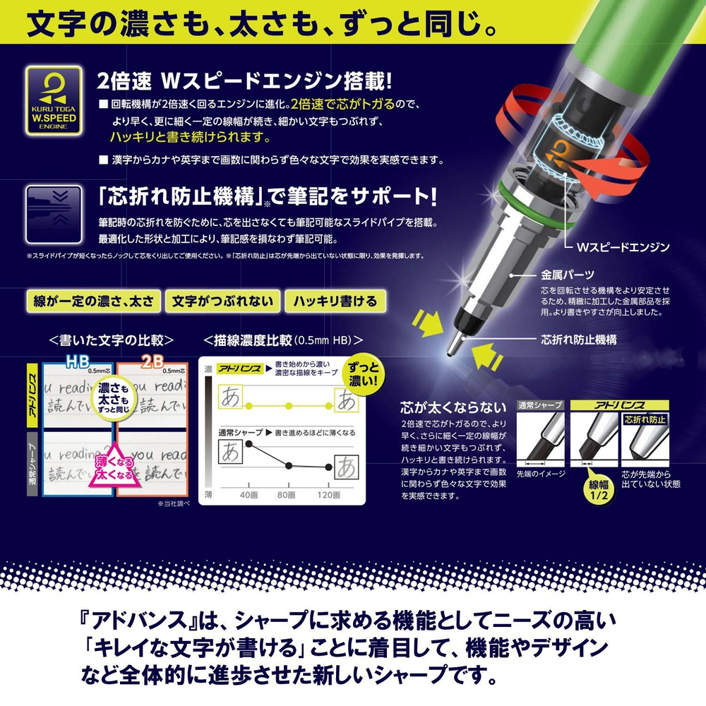 Механический карандаш 0,5 мм Uni Kuru Toga Advance (лаймово-зеленый)
