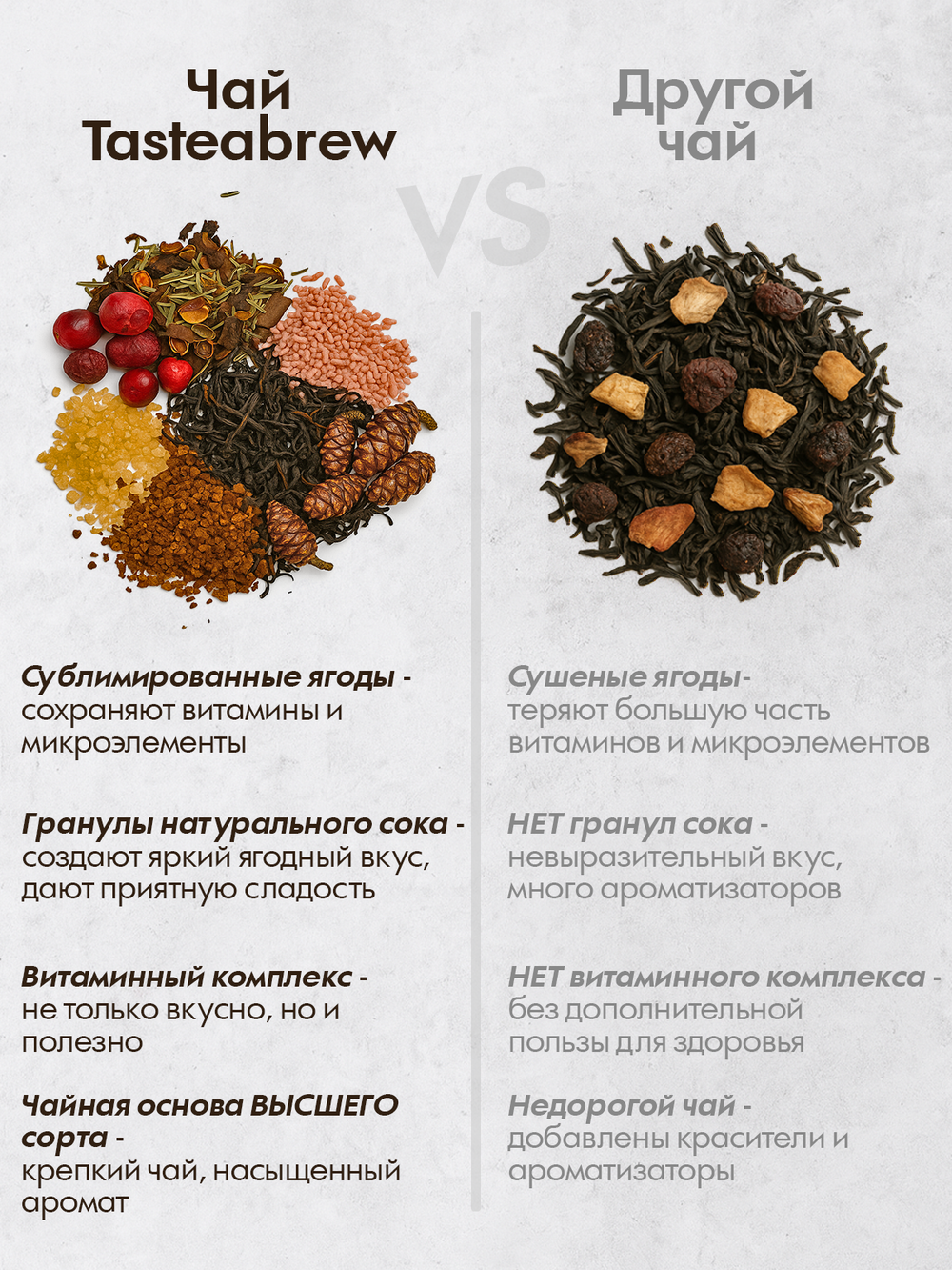 Чай Tasteabrew PRO "Кедровый с чагой" 250гр