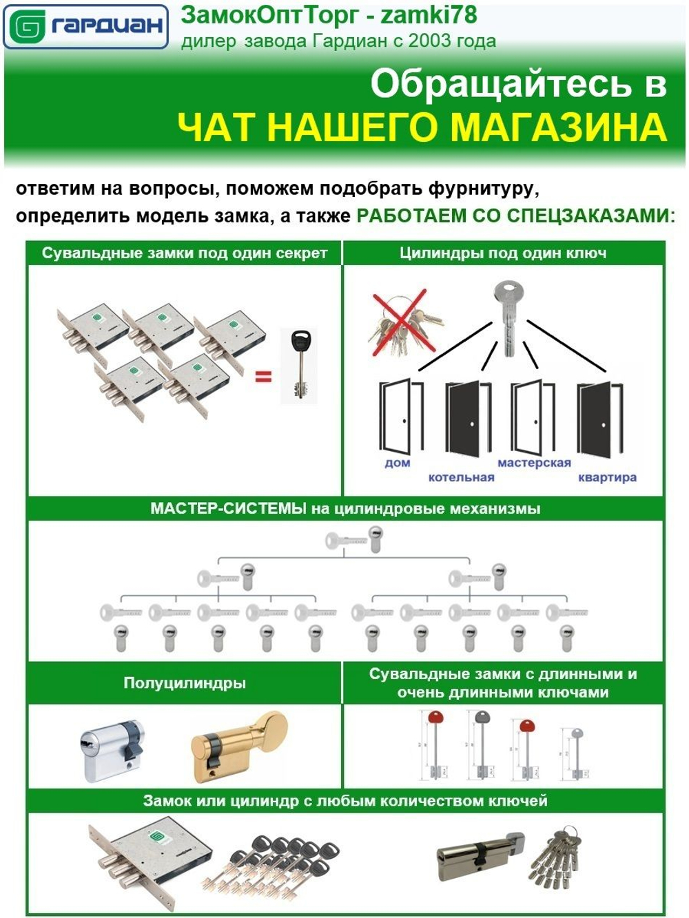 Накладка сувальдная 85*65, без шторки, латунь