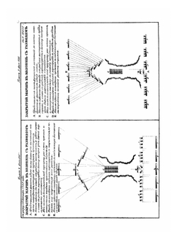 Полное собрание законов Российской империи: Собрание 1-е. С 1649 по 12 декабря 1825 г | Нет автора
