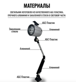Светильник гибкий 12Вт, 1200Лм, 5500К 24В, IP65