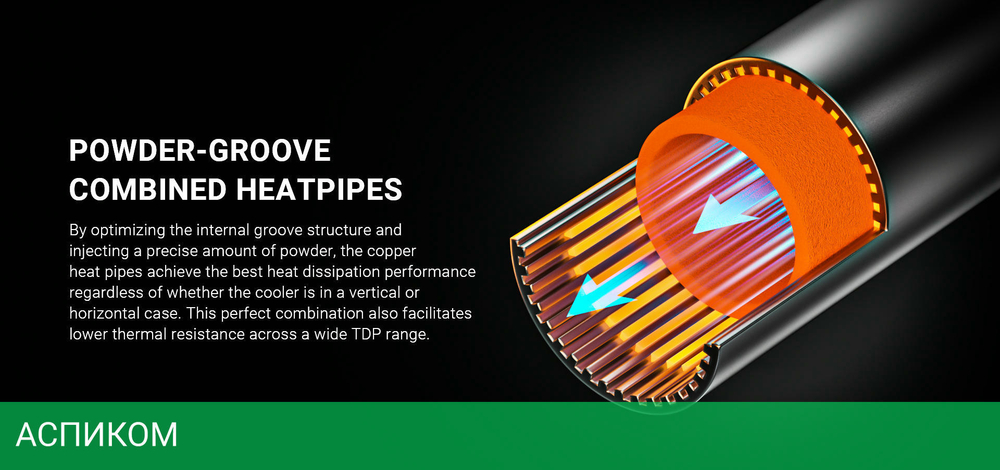 Кулер для процессора ID-Cooling FROZN A620 PRO SE
