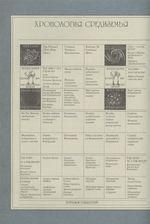 Темные силы мира Толкина