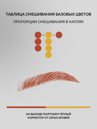 A.SIVAK - COLORIST EXPERT - Pigment Yellow 42 (минеральный моно-пигмент)