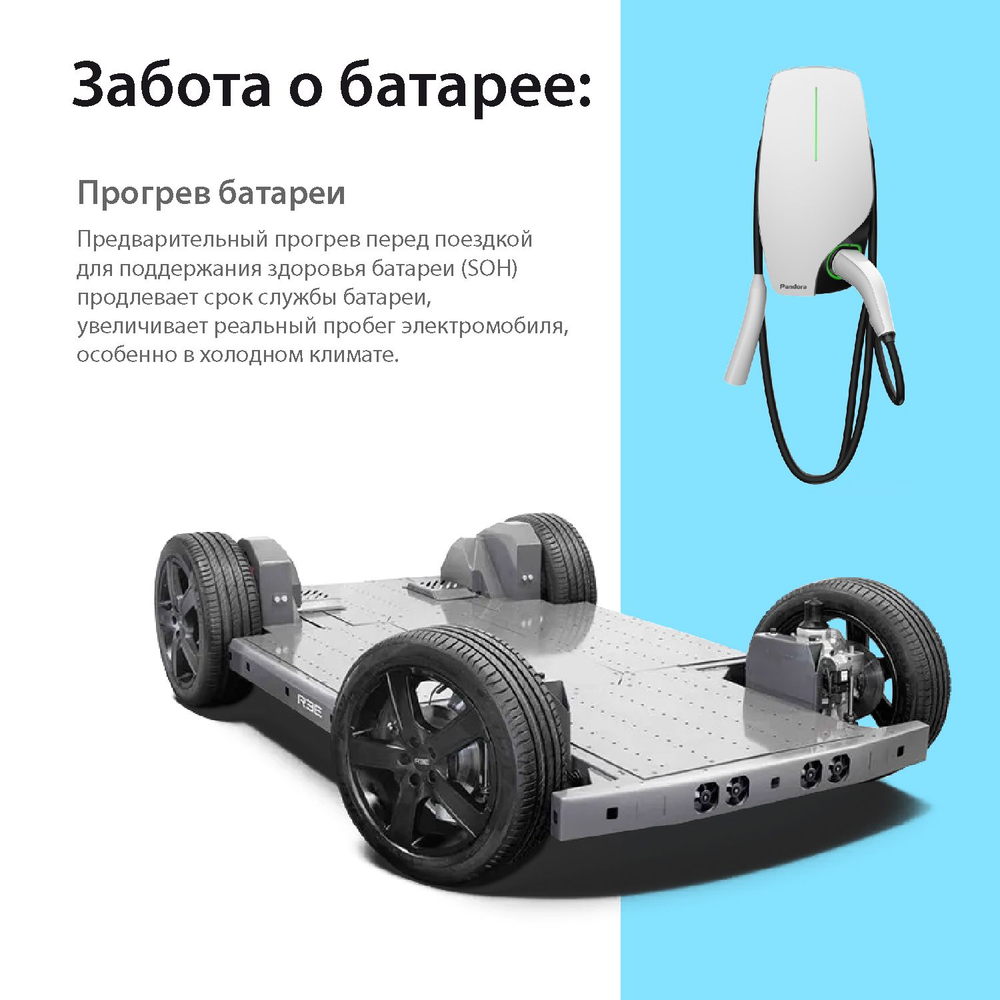 Зарядная станция Pandora Wall-E TT - Socket