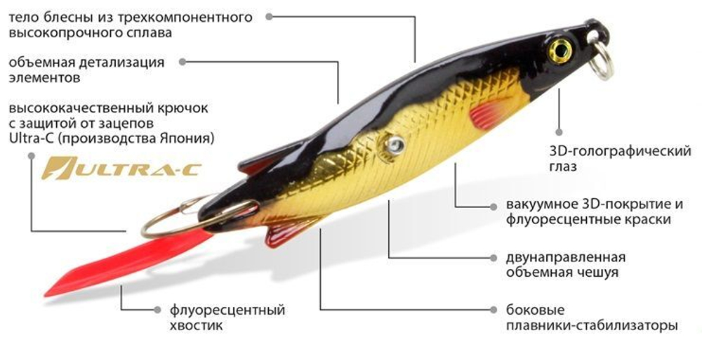 Блесна для рыбалки AQUA ТОБИК