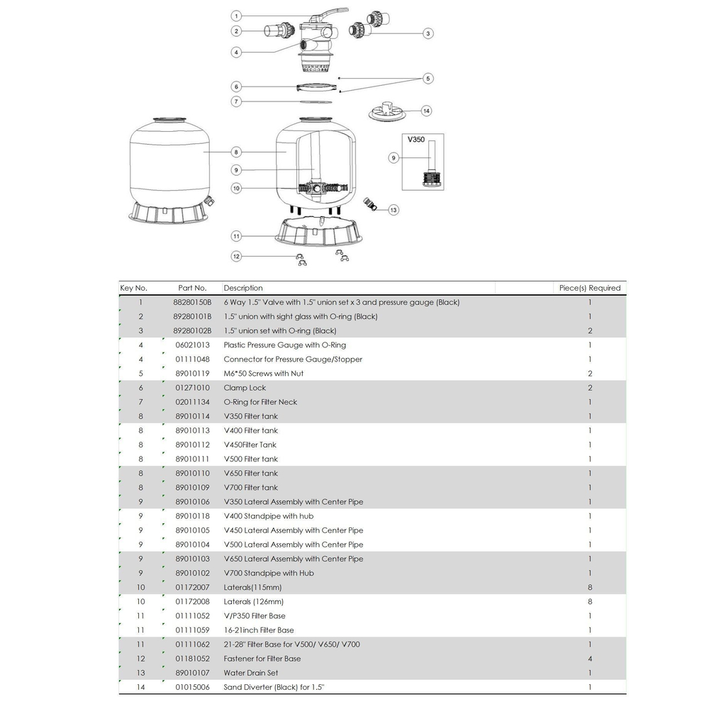 Фильтр Aquaviva V650 (15 м3/ч, D636)