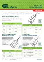 Миксер для строительных смесей, 120х500мм, хвостовик SDS plus Сибртех