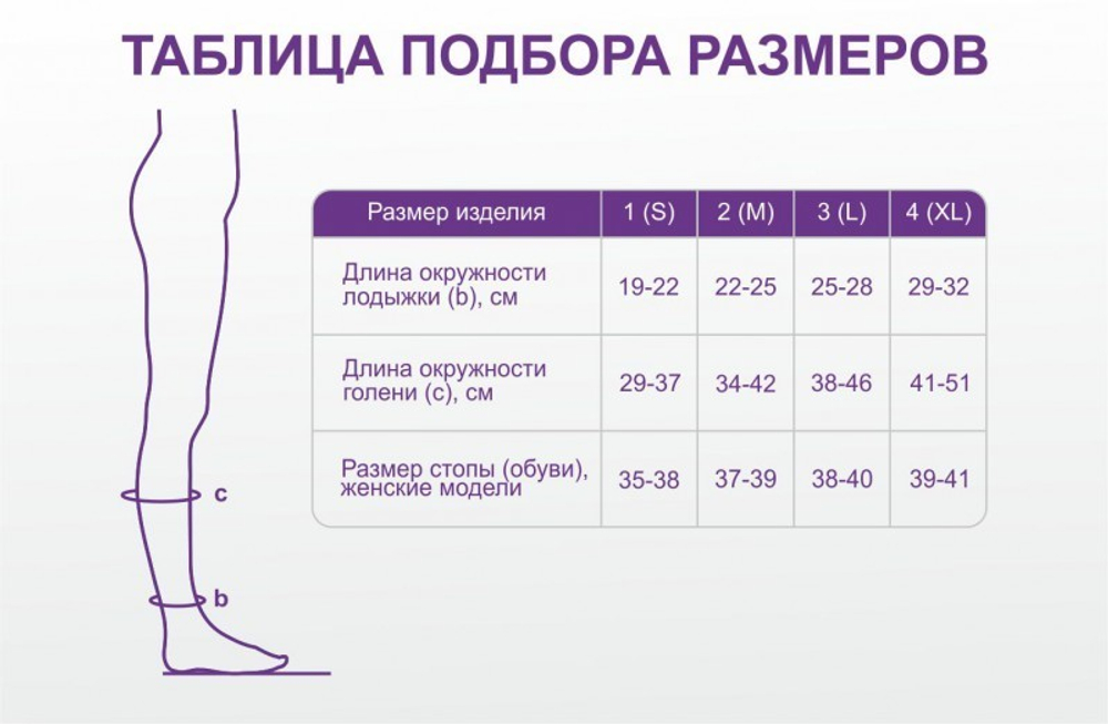 Гольфы женские прозрачные Fleur 2 класс компрессии