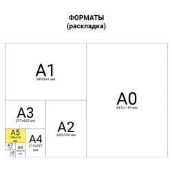 Бумага офисная МАЛОГО ФОРМАТА (148х210), А5, 80 г/м2, 500 л., марка А+, DOUBLE A, ЭВКАЛИПТ, Таиланд